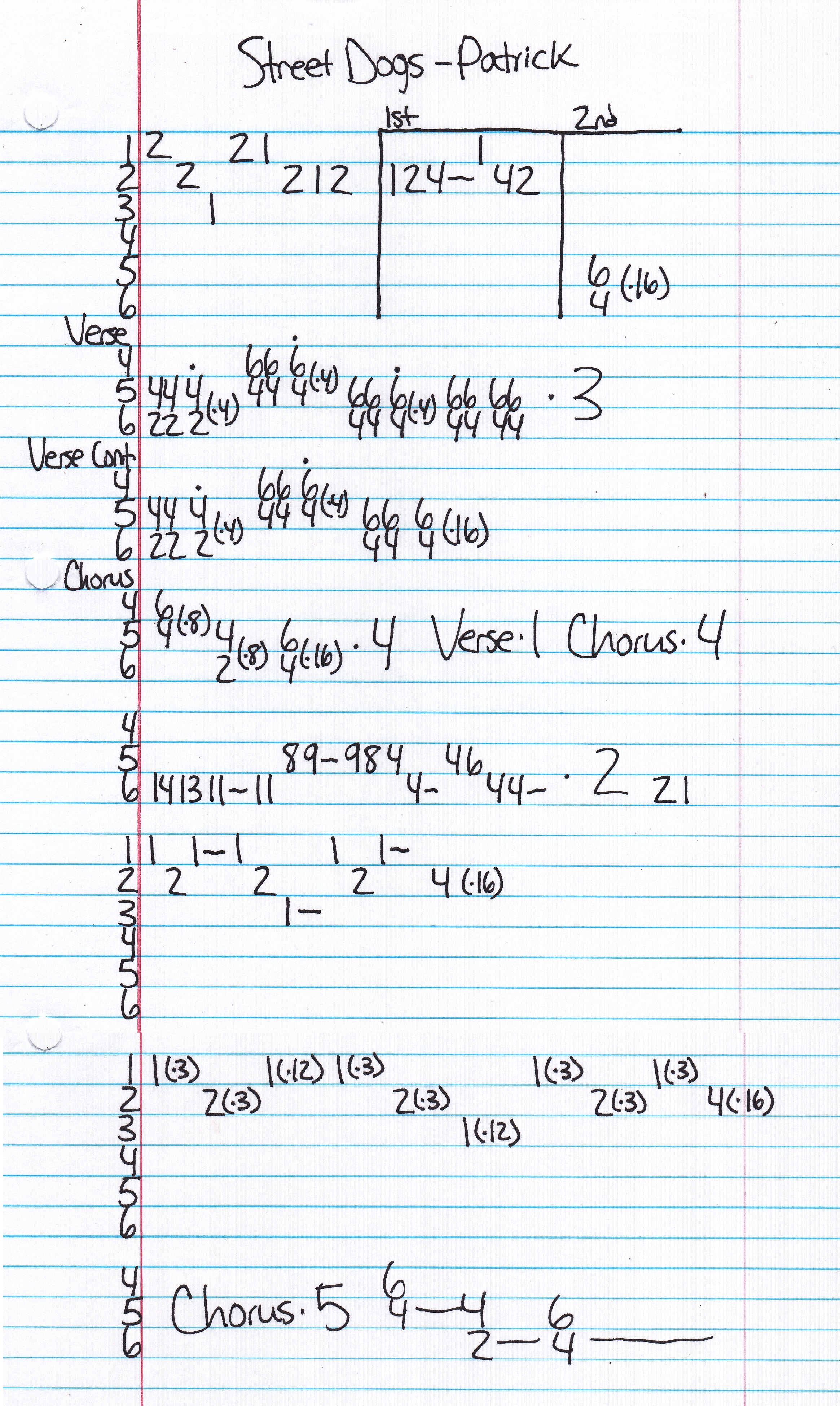 High quality guitar tab for Patrick by Street Dogs off of the album Back To The World. ***Complete and accurate guitar tab!***